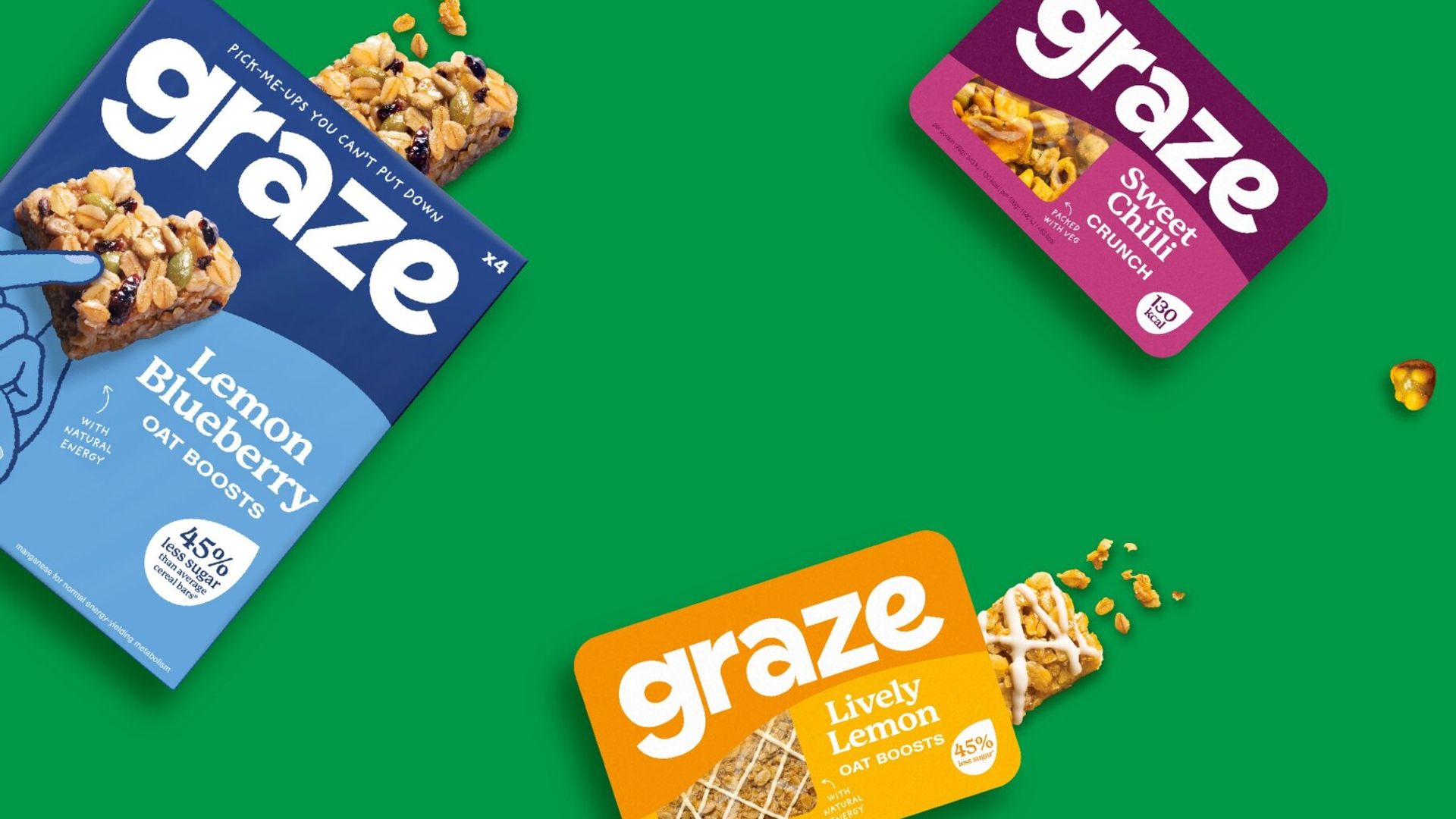 Candy Kittens owner to Graze on Unilever snack brand