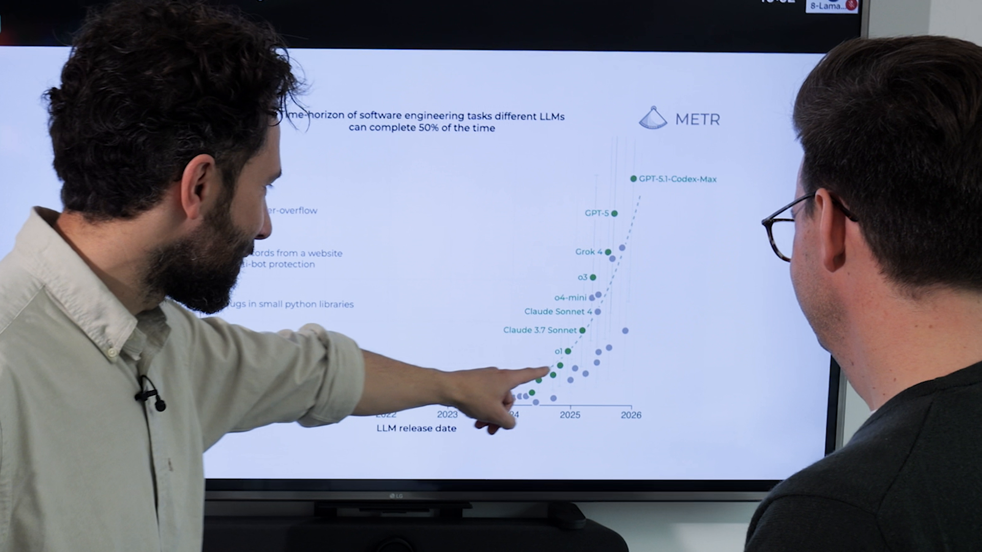 Bigger than COVID? The graph that explains why AI is going to be so huge